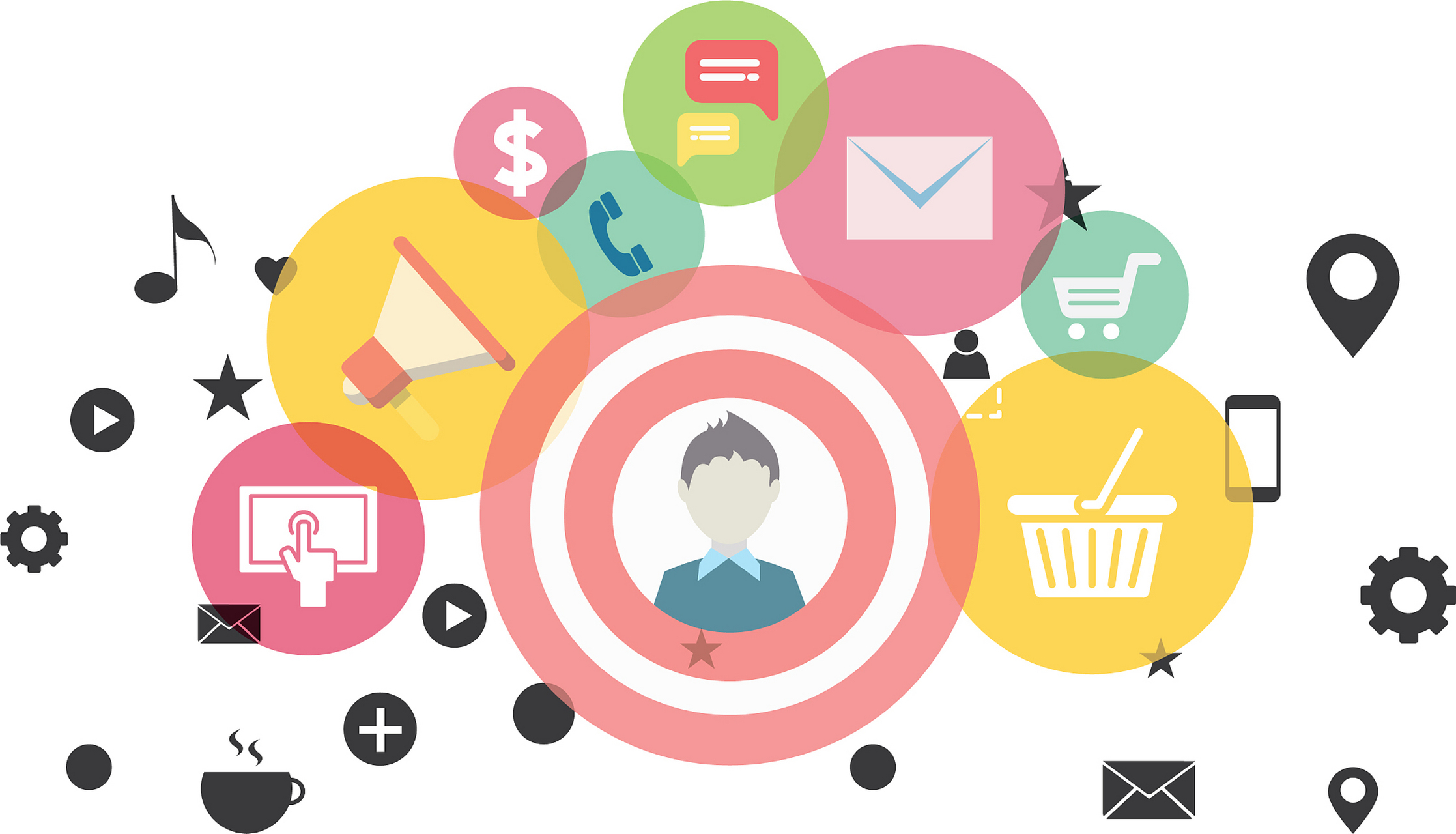 app定制開發(fā)流程包括明確需求,選擇開發(fā)公司,溝通,簽訂合同,開發(fā),測試